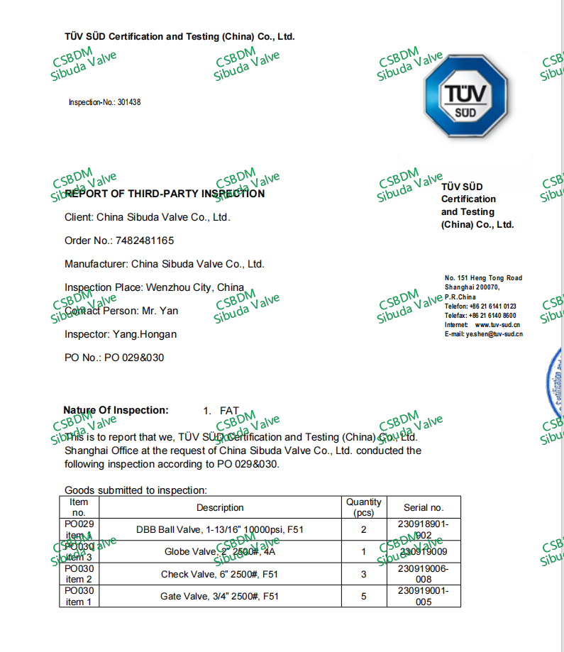 TUV_FTA-3rd Party Inspektion